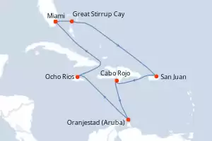 Norwegian Joy